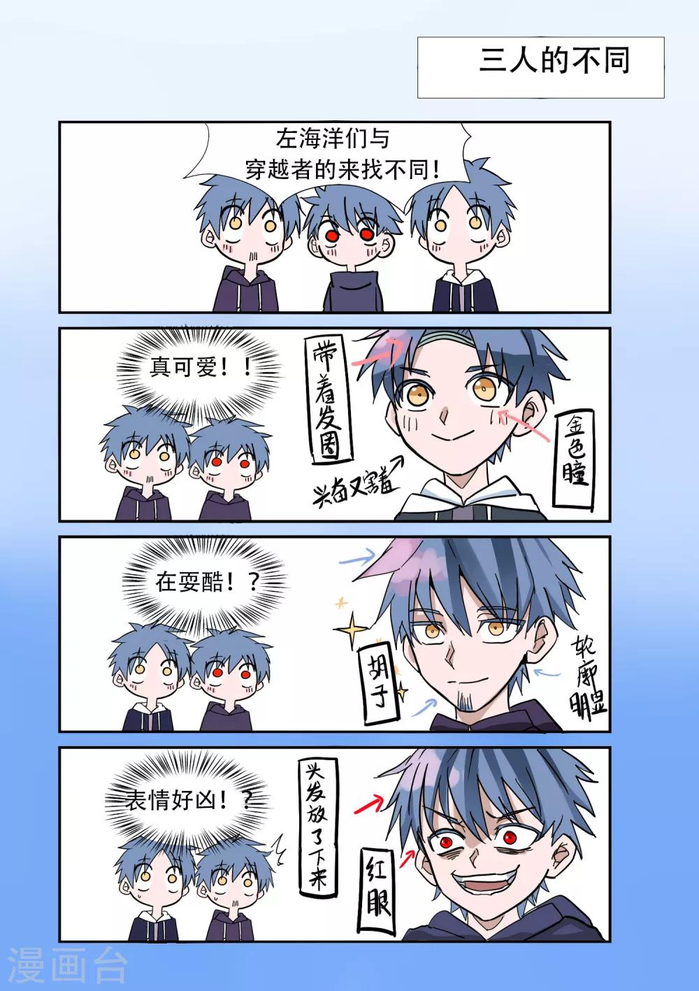 番外0