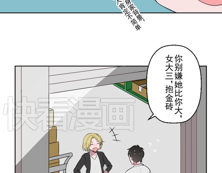 第六份快递：新同事＆相亲！？34