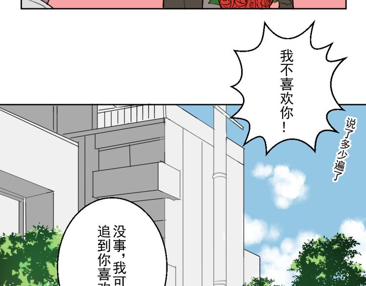 第八份快递： 攻略＆情敌？29