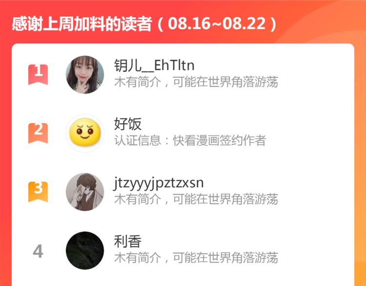 第7回 不速之客130