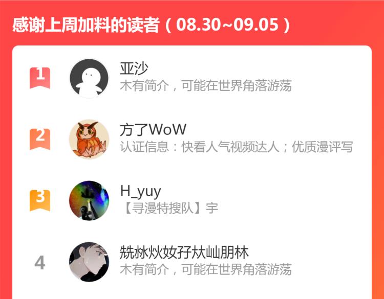 第8回 情报集中166