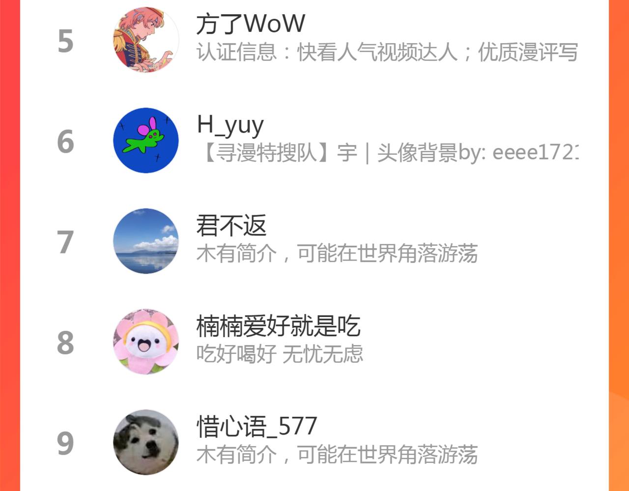 第13回 星之所向165