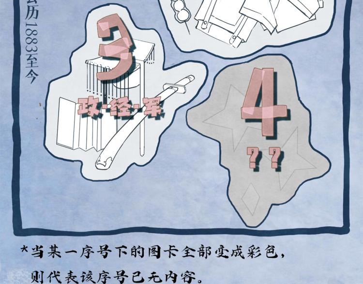 第7回 不速之客125