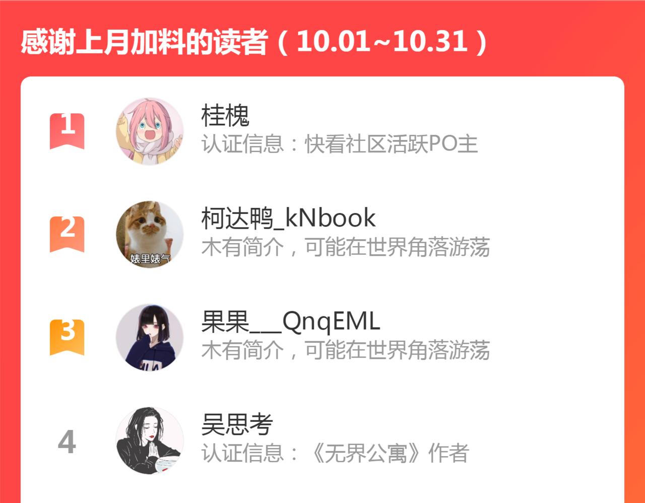 第15回 告一段落132