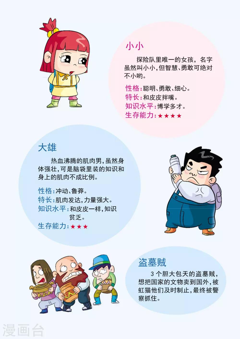 第1话 向罗布泊进军1