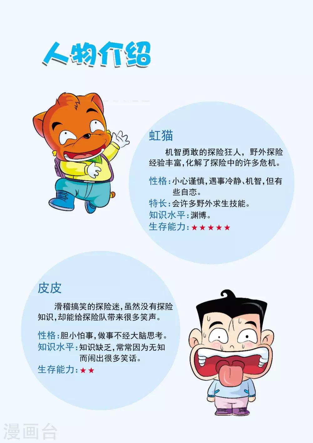 第1话 向罗布泊进军0