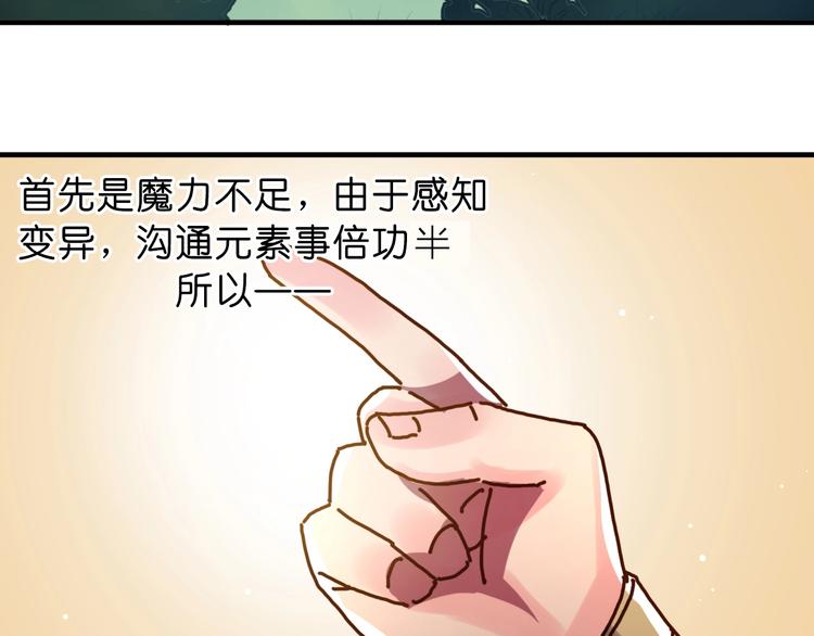 第17话 变异的属性20