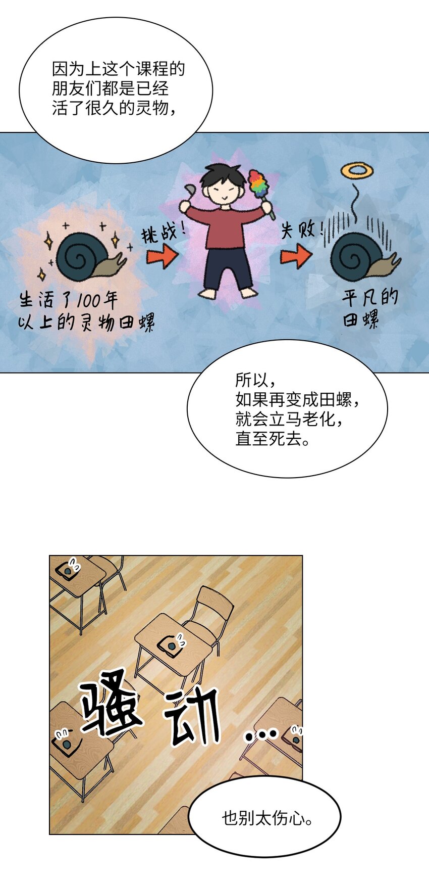 012 绿藻原本就是人类！15