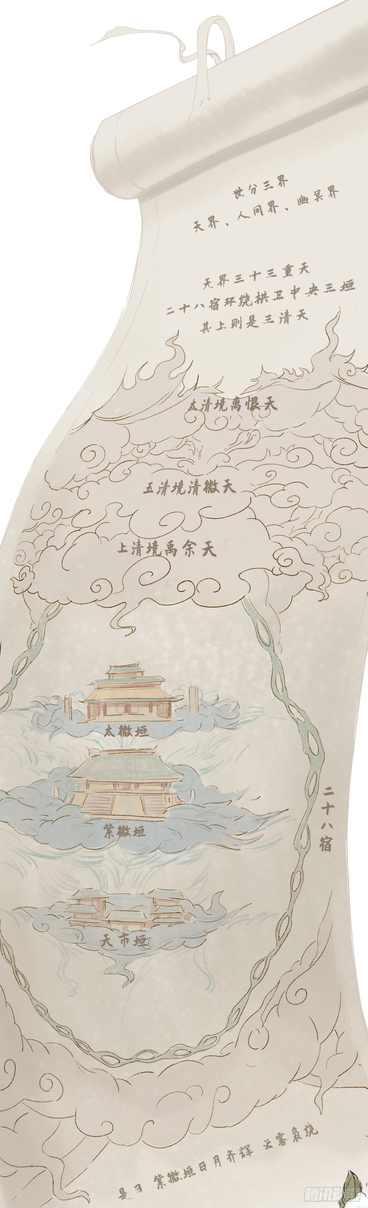弈神记●序章0