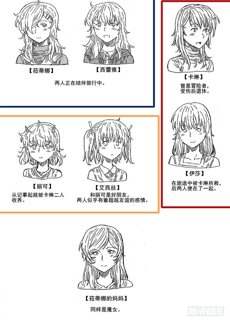 第八话0