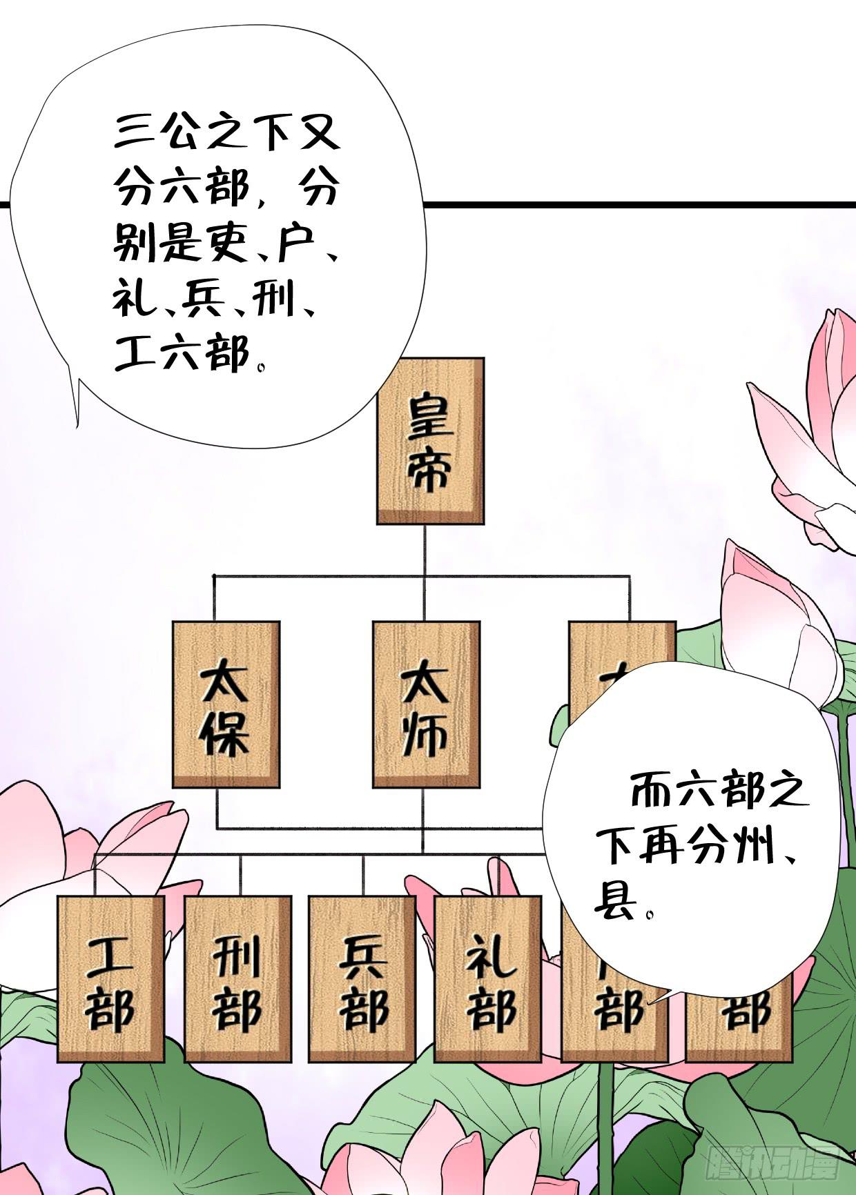 第三十二话35