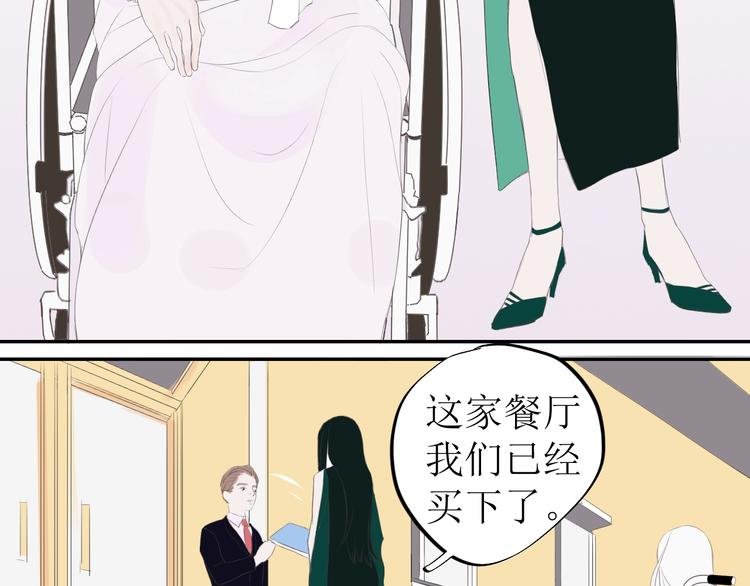 第6话 情敌？2