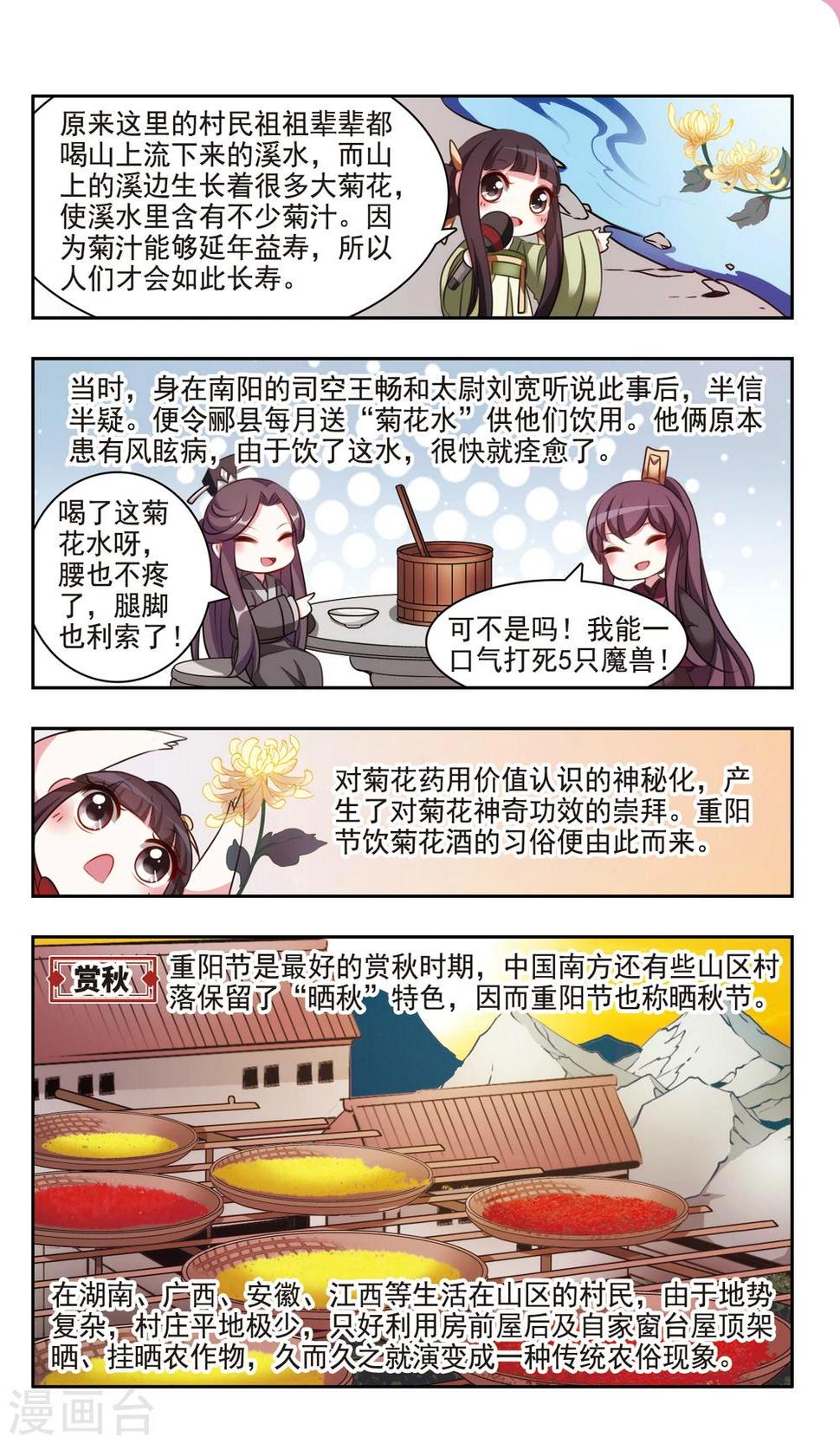 第5话 重阳节的由来和习俗9