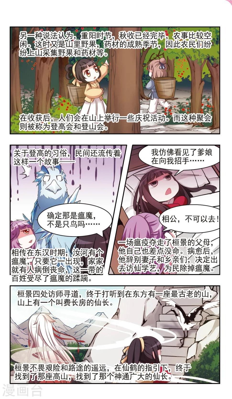 第5话 重阳节的由来和习俗5