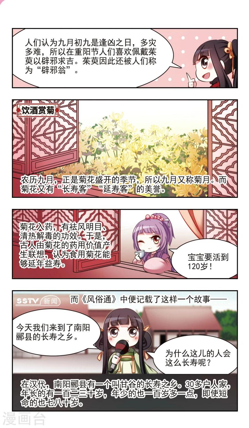 第5话 重阳节的由来和习俗8