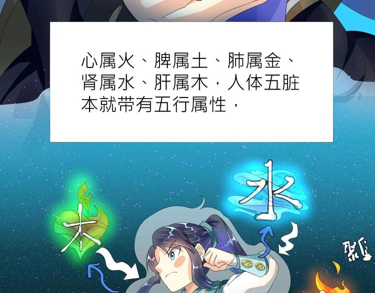 第2话：五行功法！132
