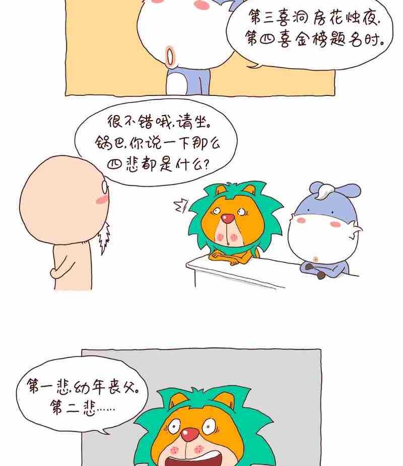 121