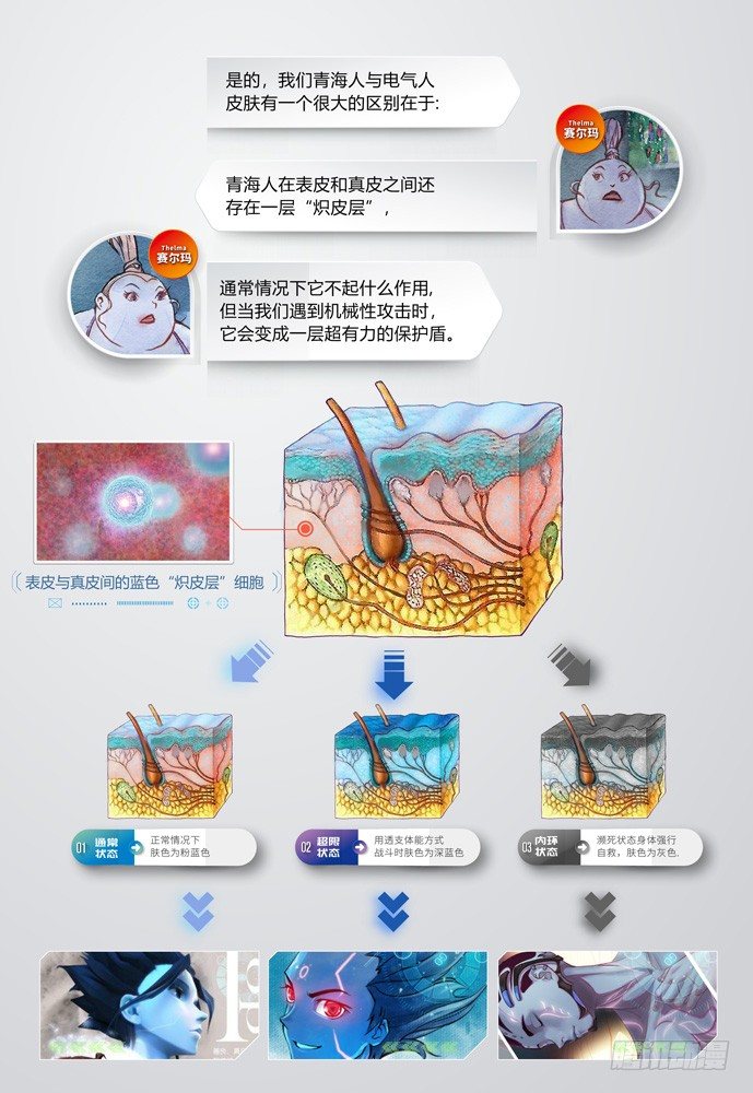 21_补刀03乔休尔15