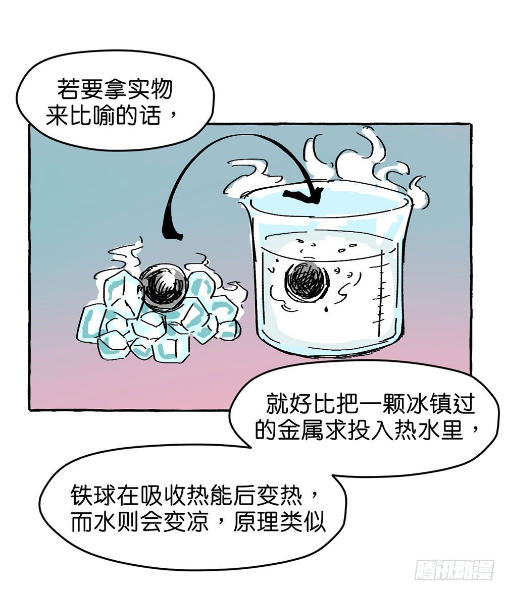 我行我素32