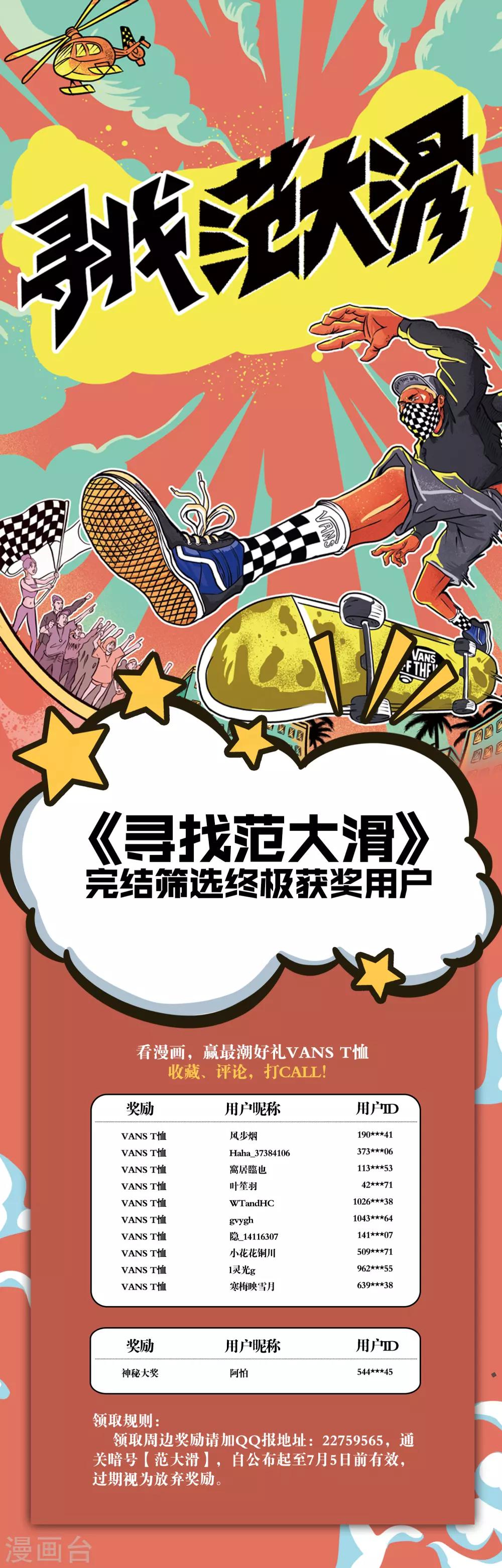 终极获奖名单0