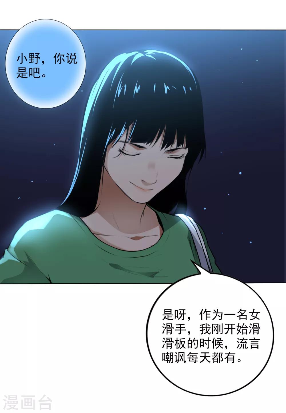 第3话 滑板与装备23