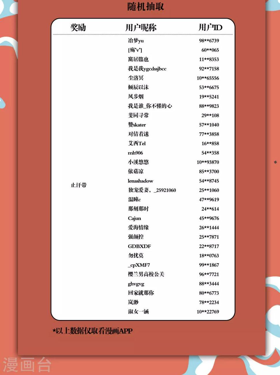 活动开奖名单2