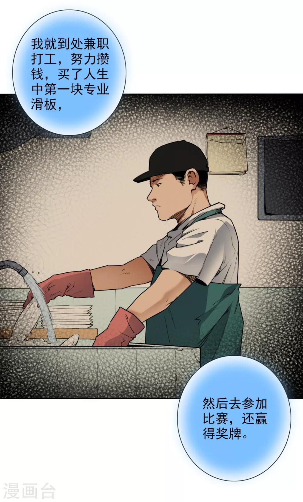 第3话 滑板与装备20