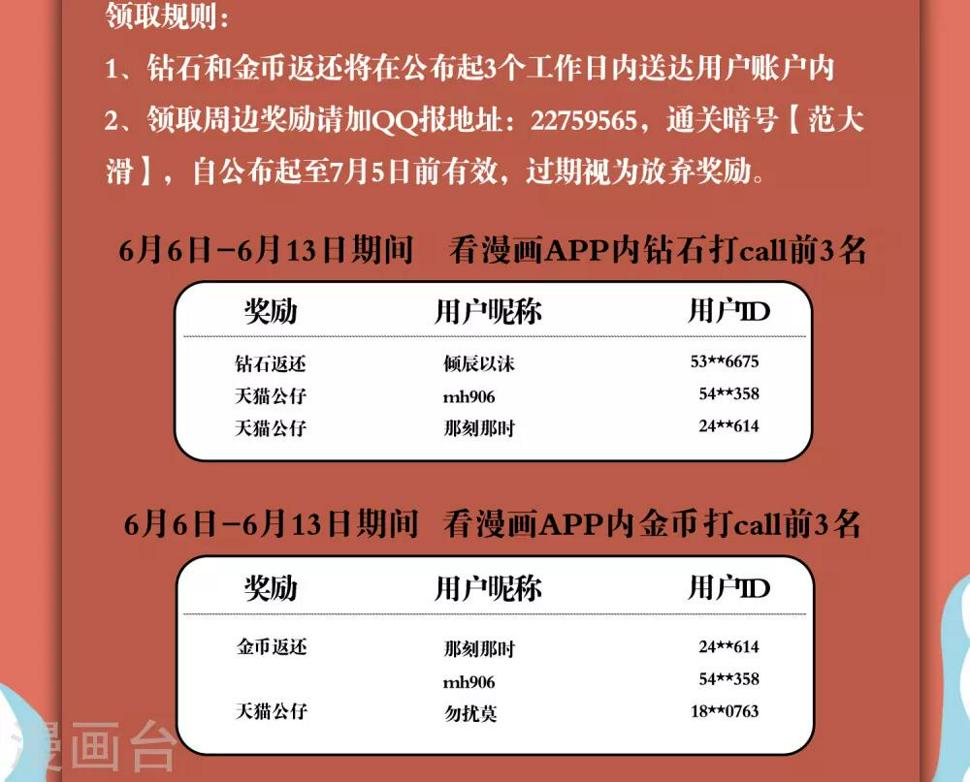 活动开奖名单1
