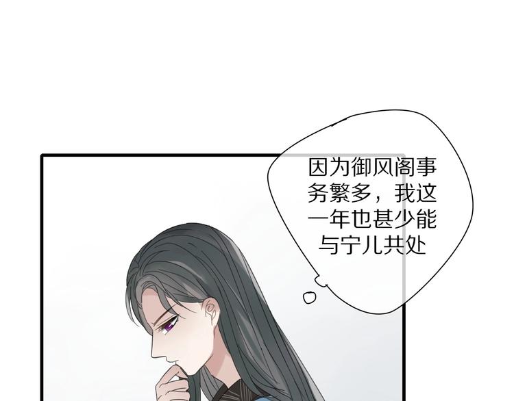 第5话 试探23