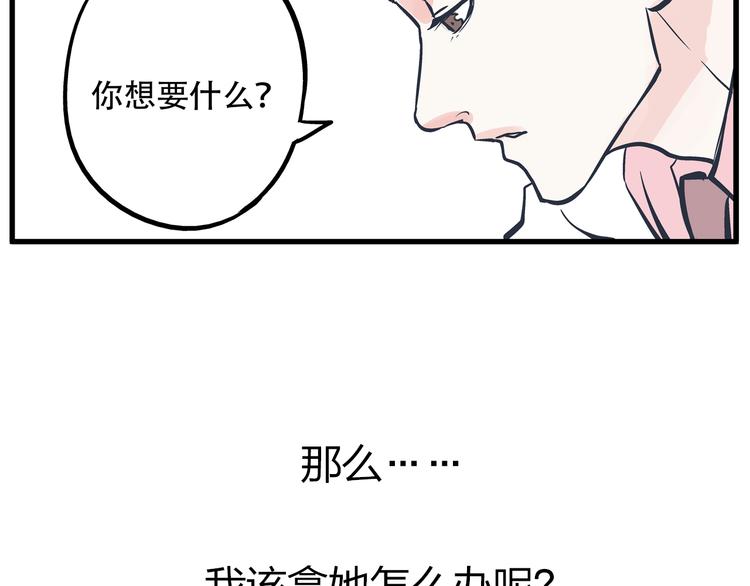序章 总裁与女神——都市爱情游戏start！23