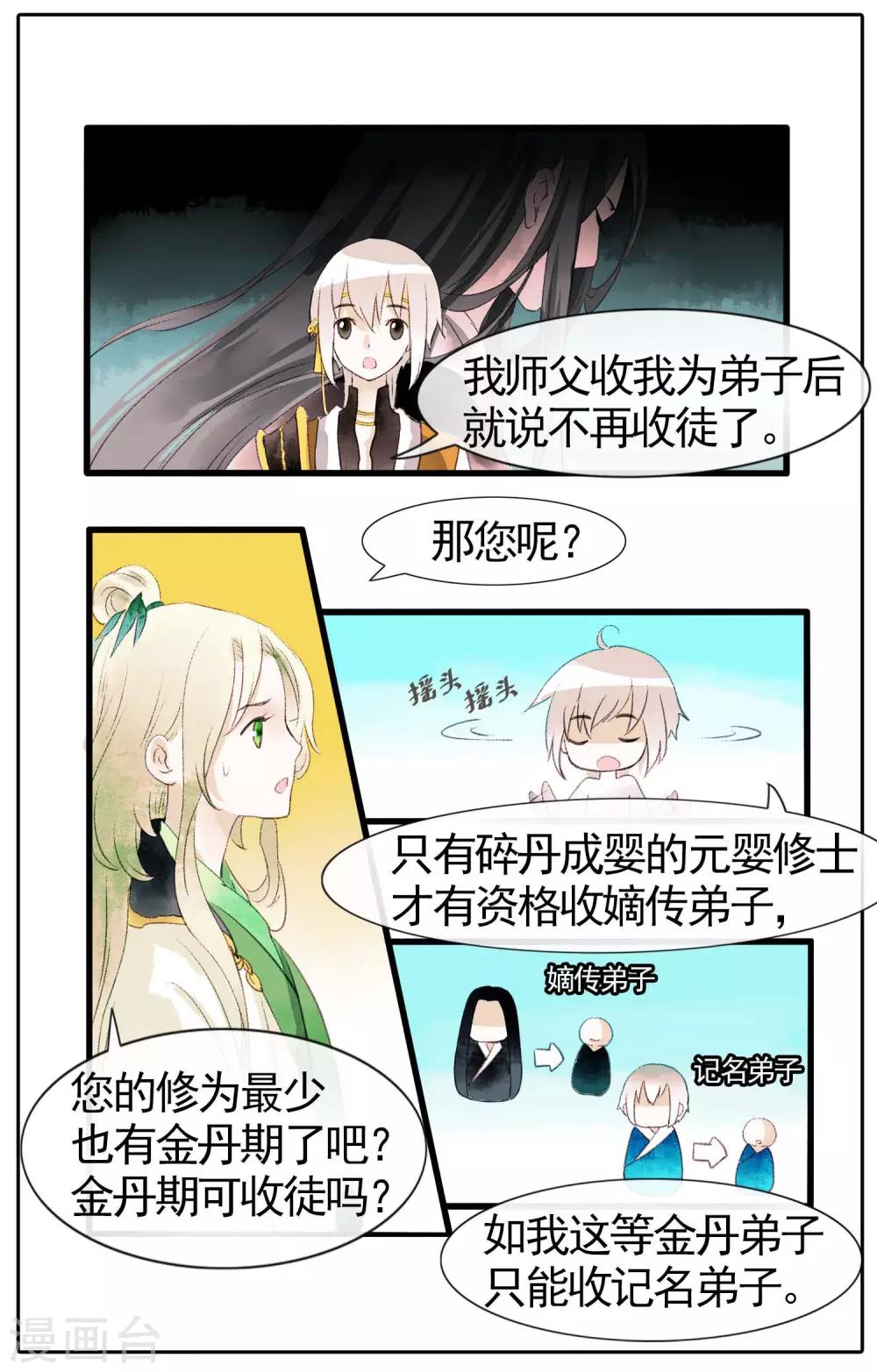 第15话 仙二代的配置3