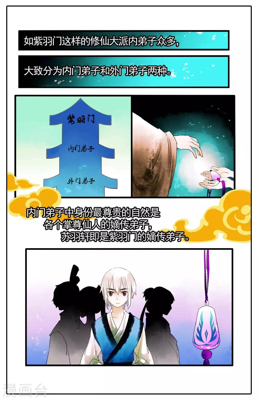 第15话 仙二代的配置5