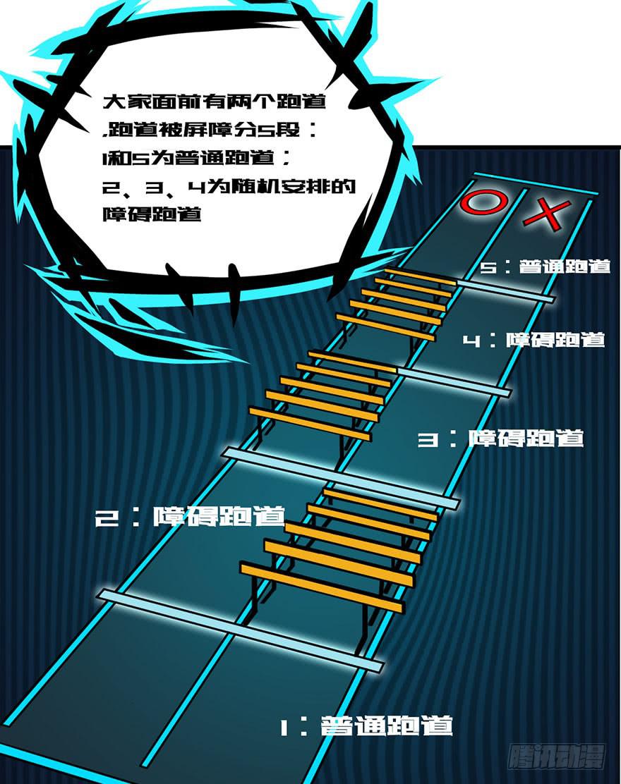 011运气赛跑10
