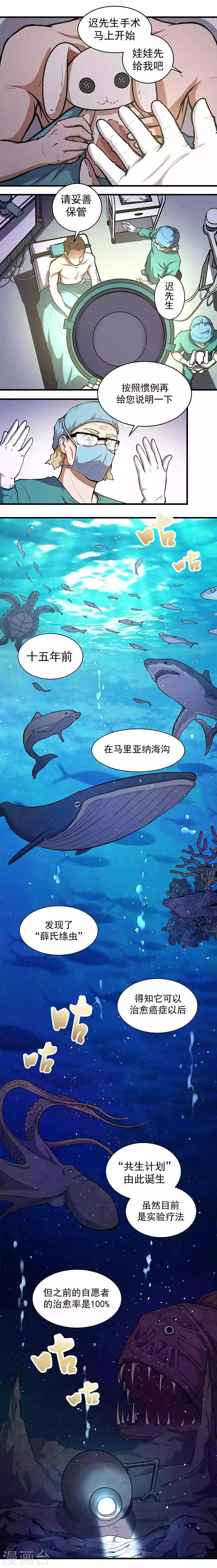 第1话 醒来115