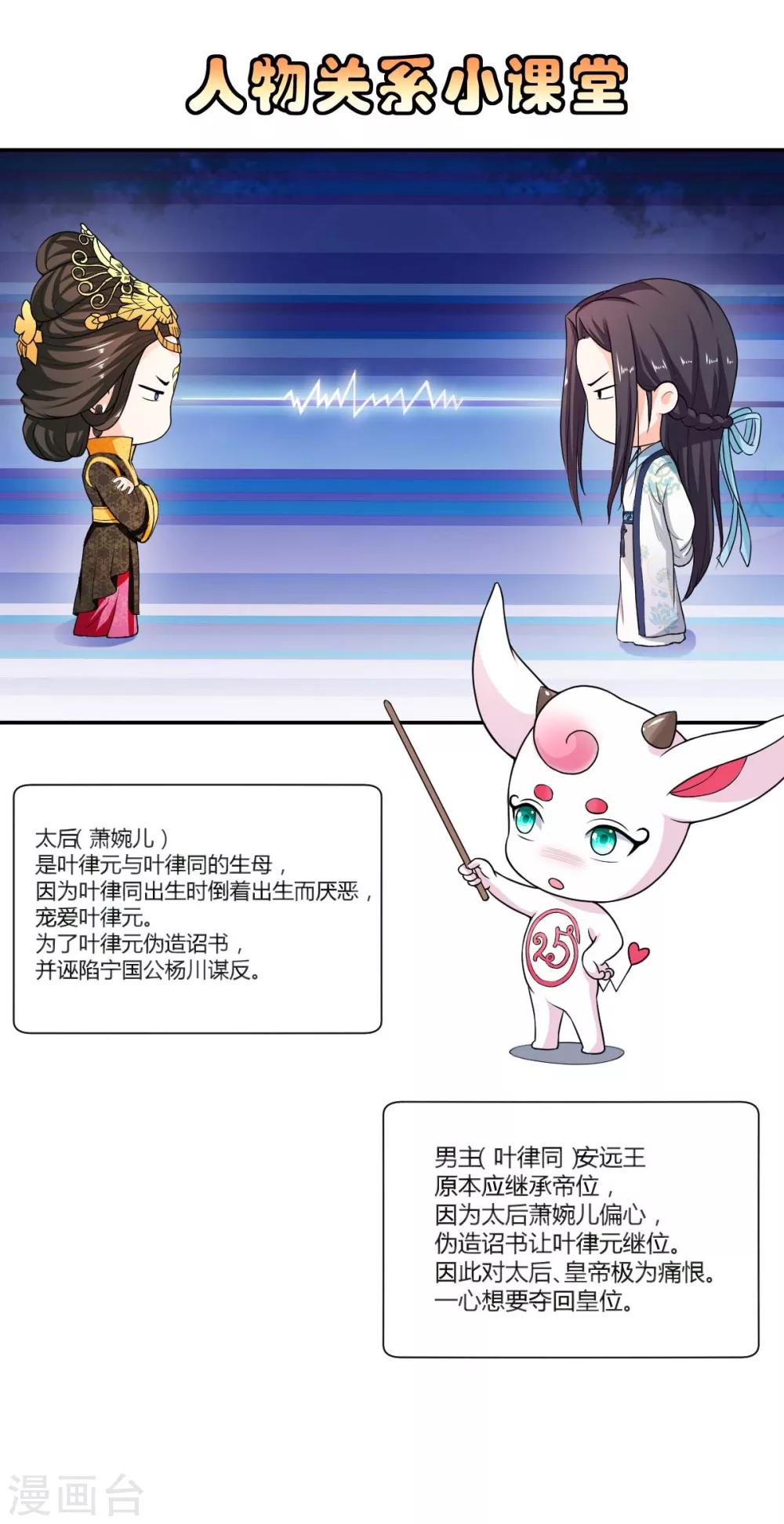 第28话28