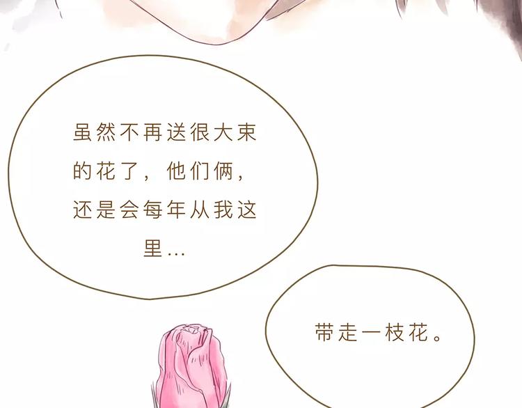 第7话 外婆69