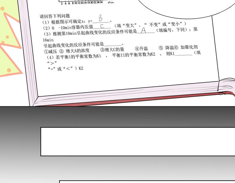 第3话  螳螂捕蝉黄雀在后32