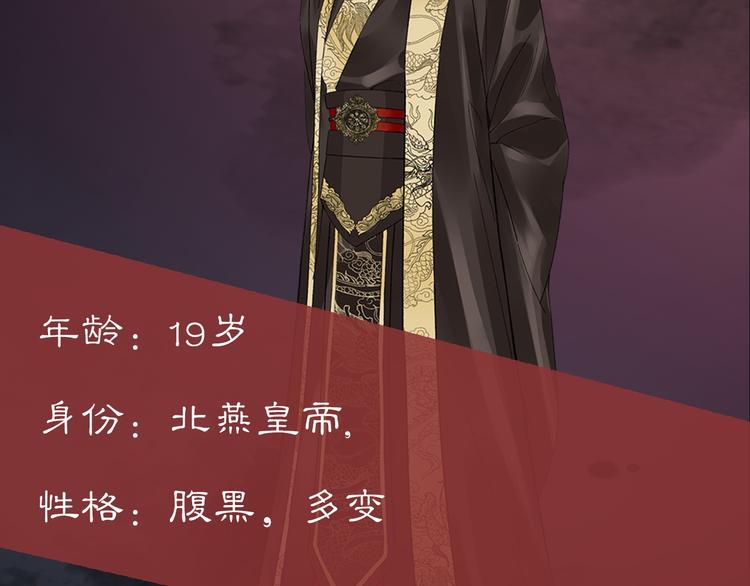 人物档案25