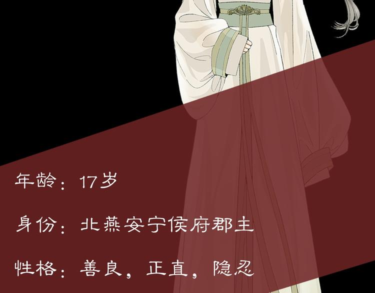 人物档案7