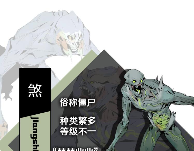 废土末世，是否觉醒超能力？59