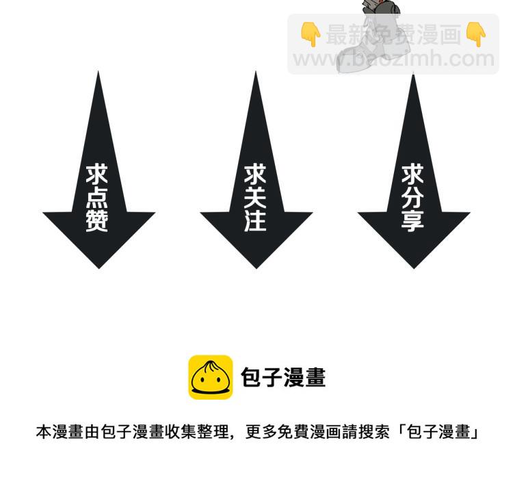 废土末世，是否觉醒超能力？62