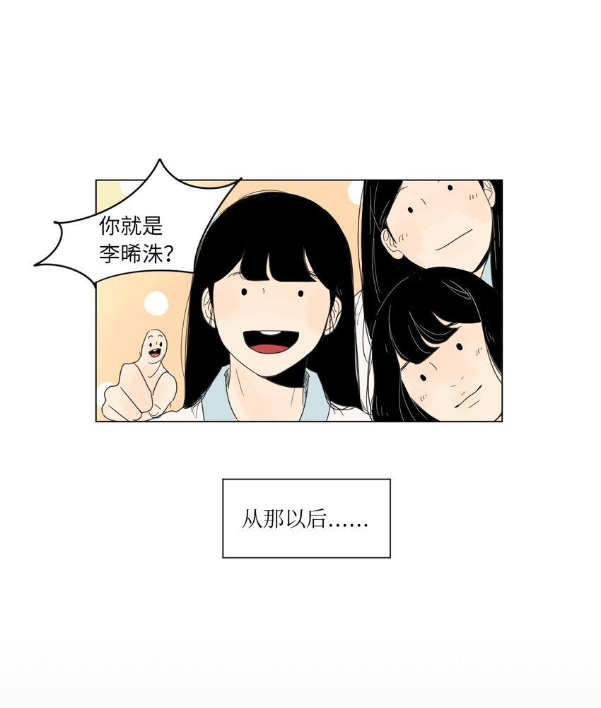 03 倾听7