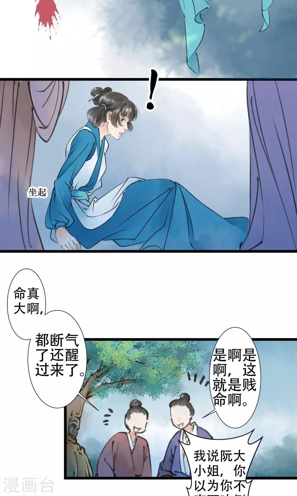 第1话 穿越了2