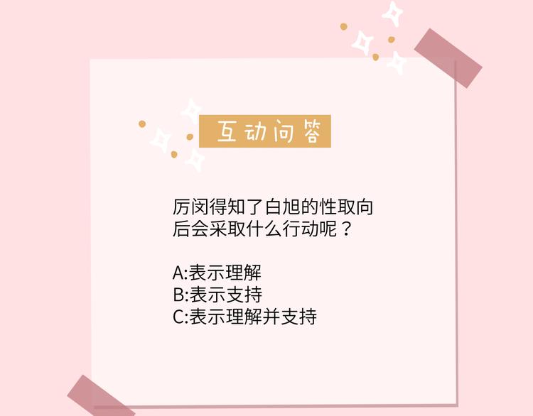 第十七话 厉闵的发现118