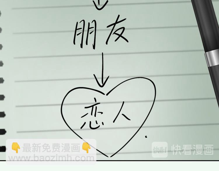第六话 女朋友34