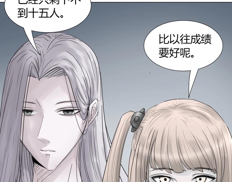 第七话 罡风试炼22