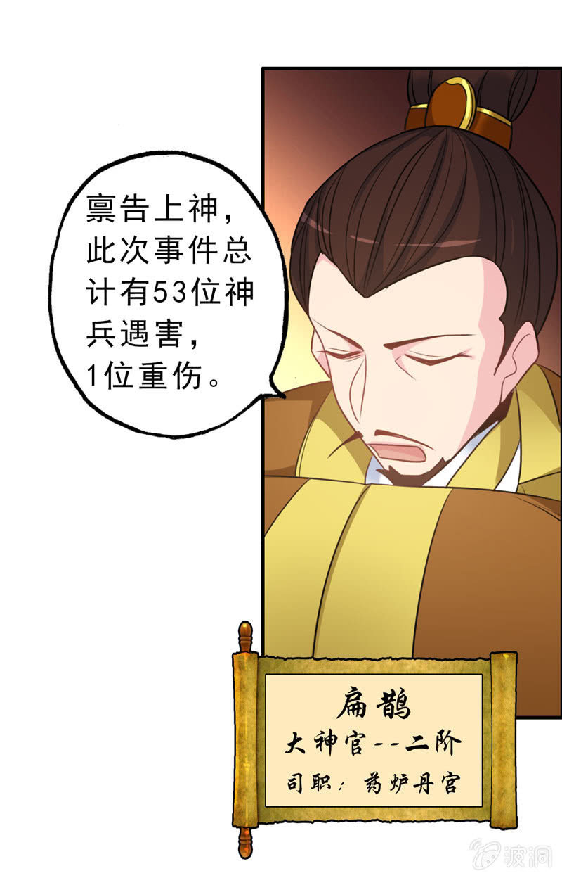 开端0320