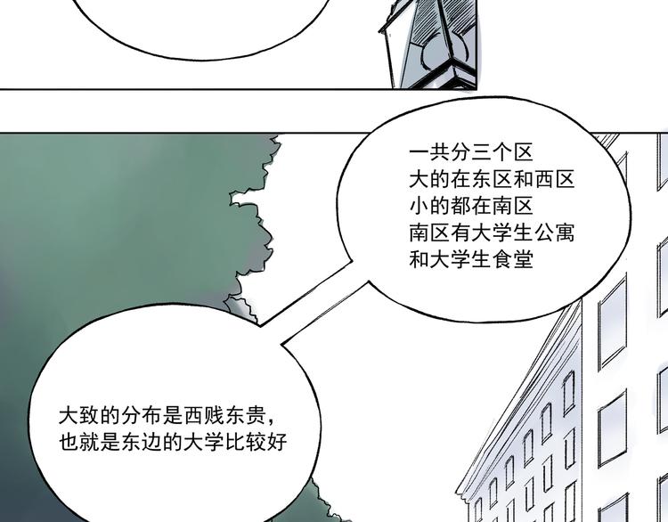 引子（11）学渣和学霸的差距28