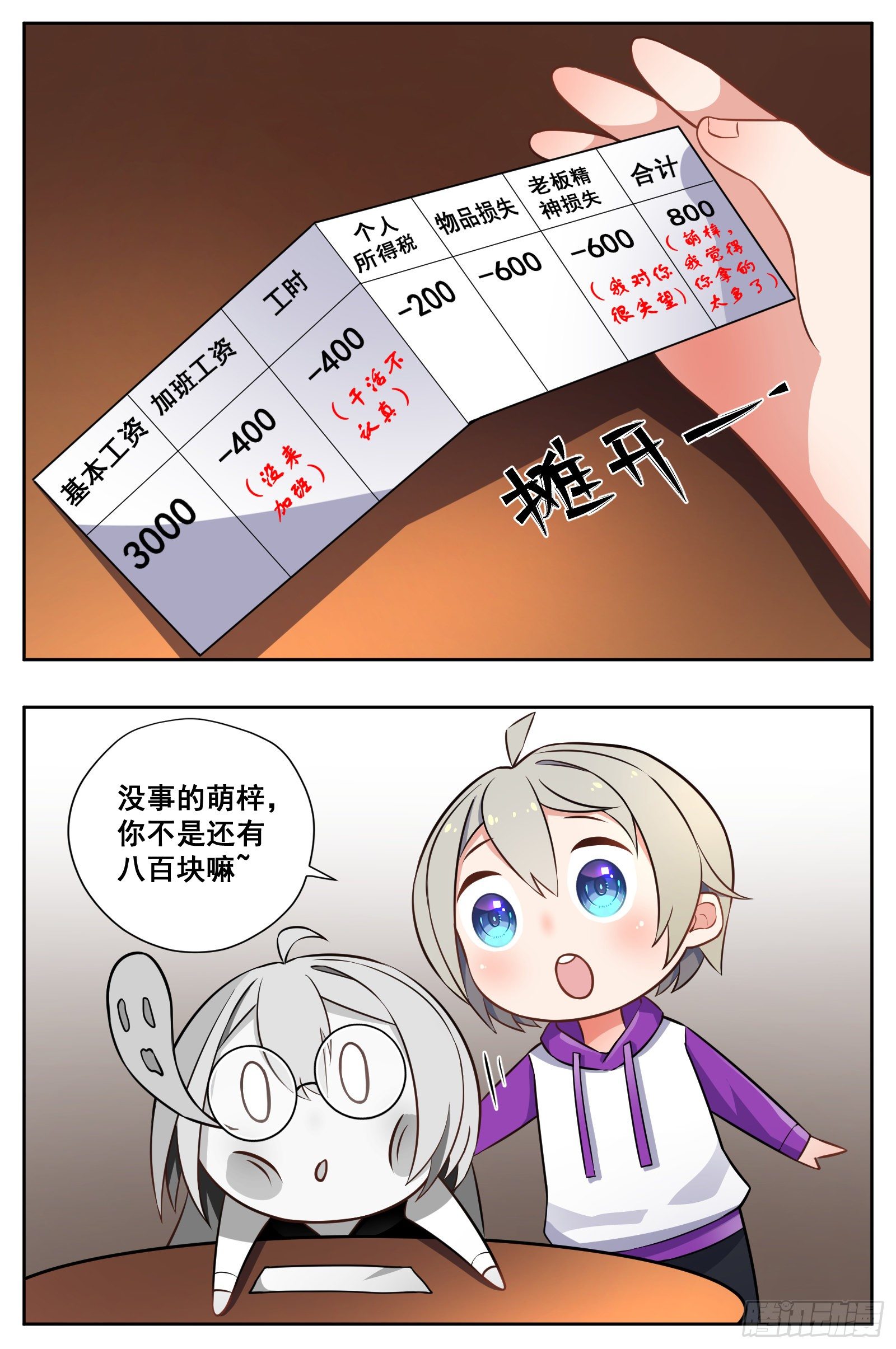 工资1