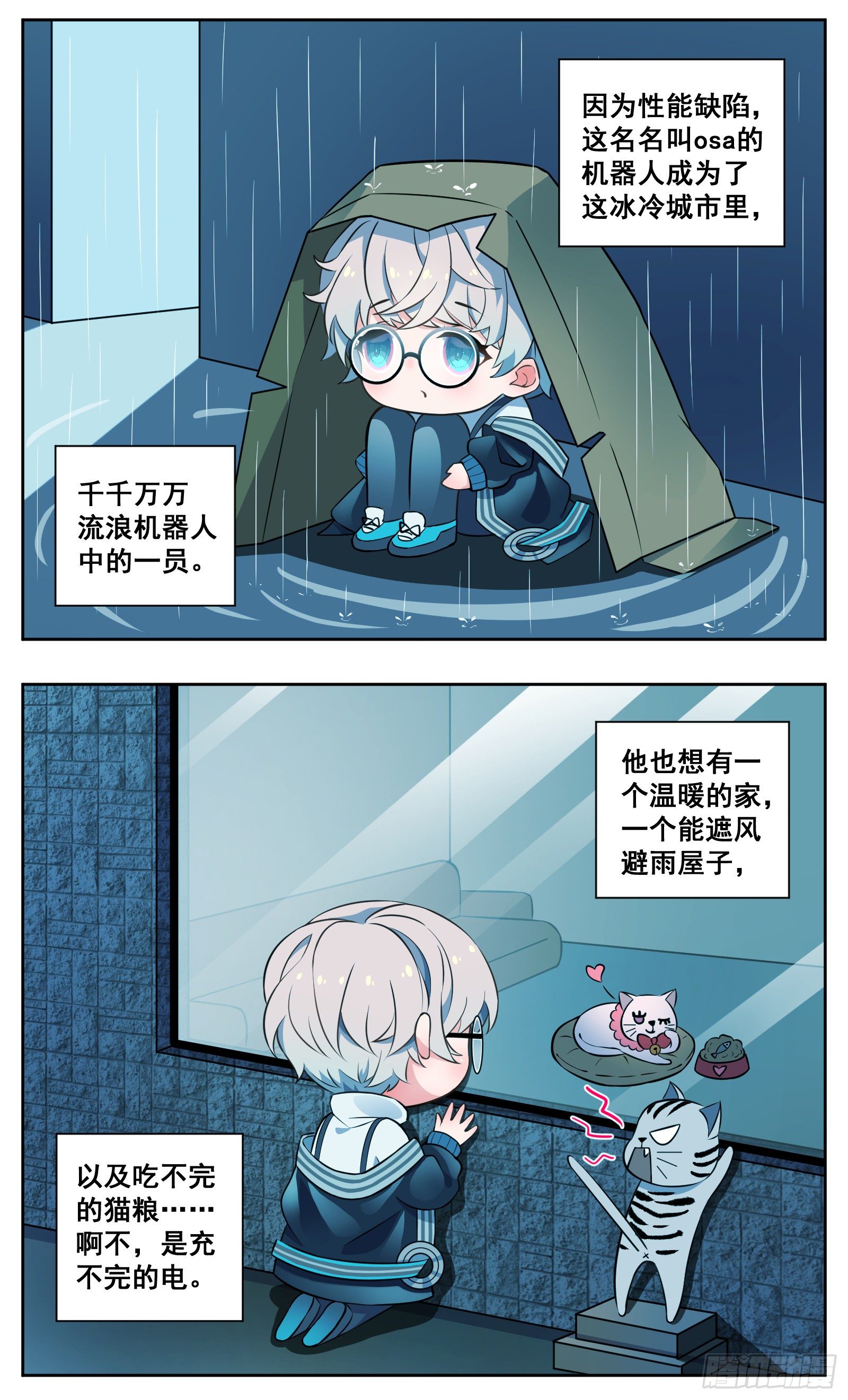 工资7